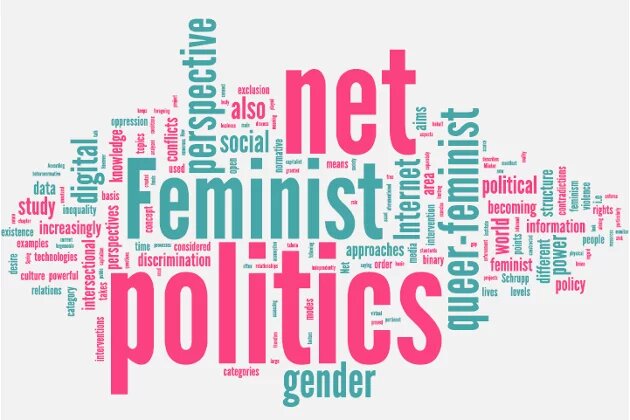 word cloud: feminist net politics word cloud: feminist net politic